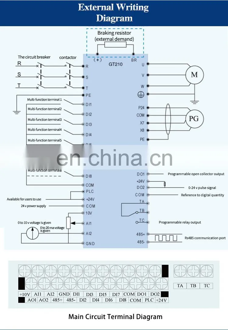 GT210 high-performance universal ac motor frequency inverter for textile machines
