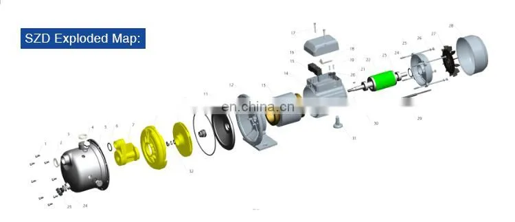 Competitive price stainless steel electric 0.75kw 1 hp water jet pump