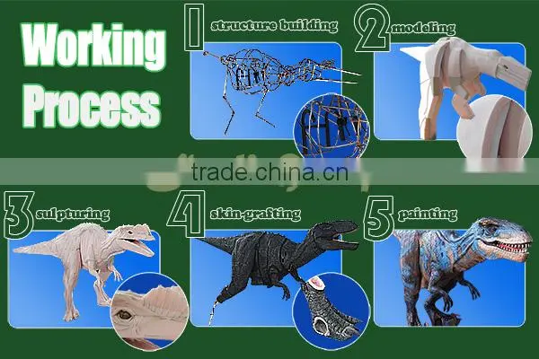 Lisaurus-C-High Quality Most Realistic Factory Price Fiberglass Silicon Dinosaur for Theme Park on Sale