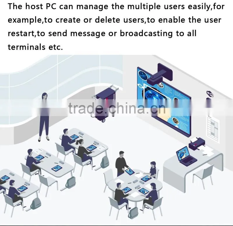 office computer terminal X5 multiple-user quad core 1.6Ghz 1G RAM 8G Flash support USB redirection