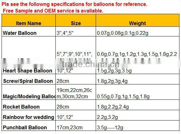 Latex printed balloon custom logo printed balloon