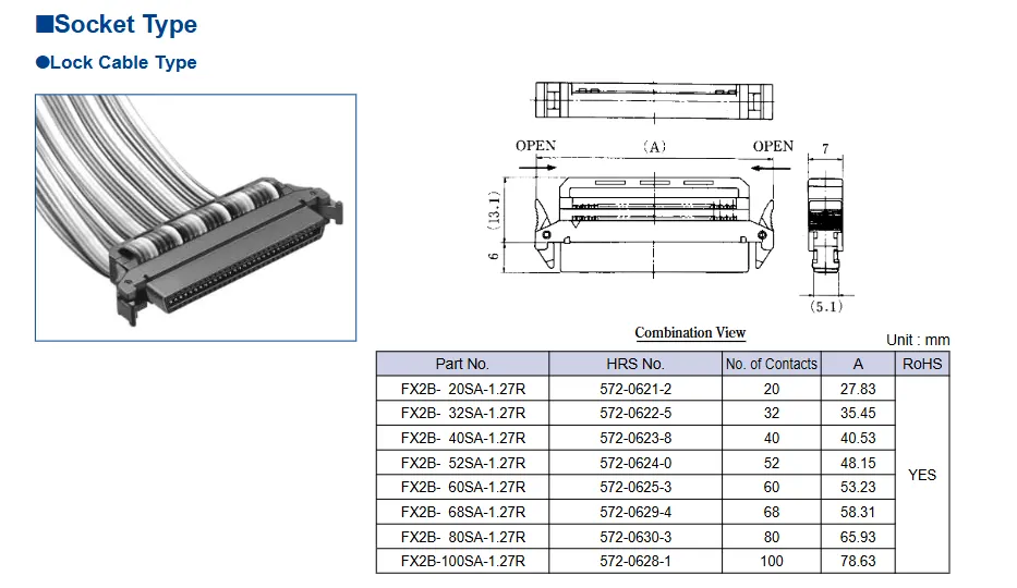 FX2B- PINS SA