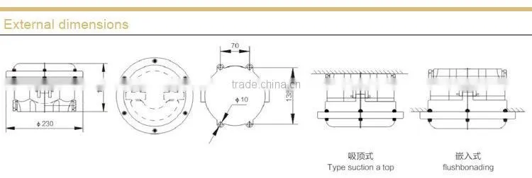 SBF6109 Electrodeless dome light for Sale