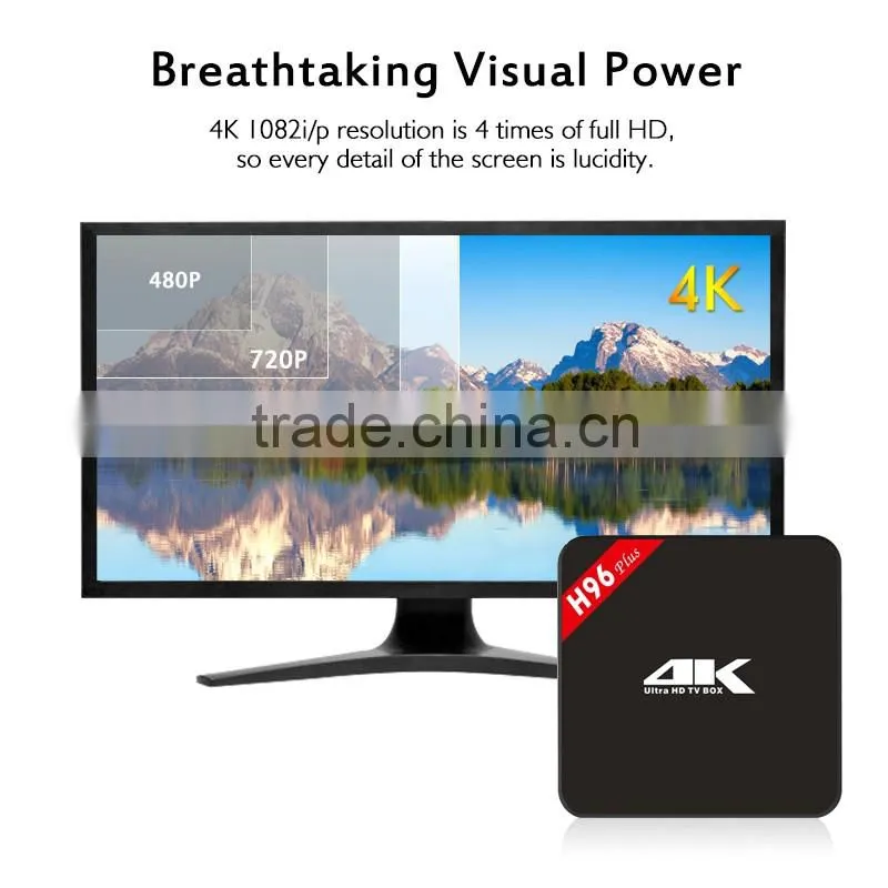 Vensmile Amlogic S905 Android 5.1 Smart TV Box H96 Plus Kodi 16.0 bluetooth 4.0 quad core 2GB 16GB H96 Plus