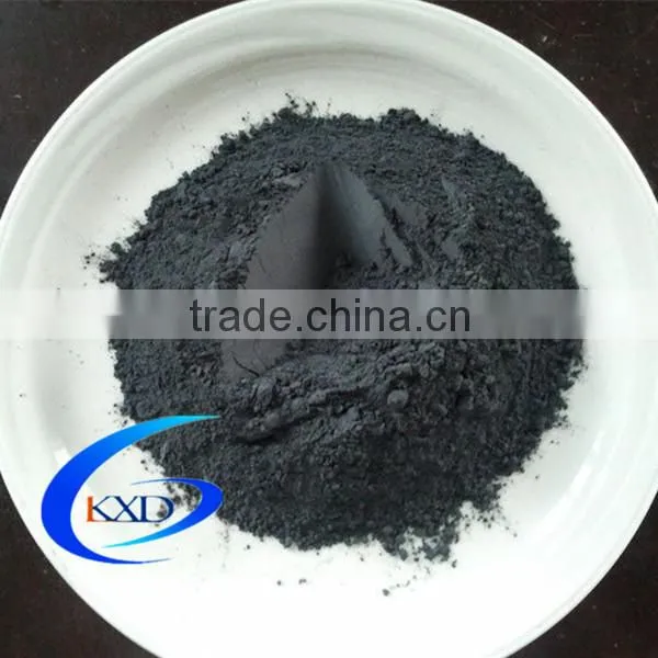 silicon carbide powder price/tungsten powder /metal cladding powder with discount price