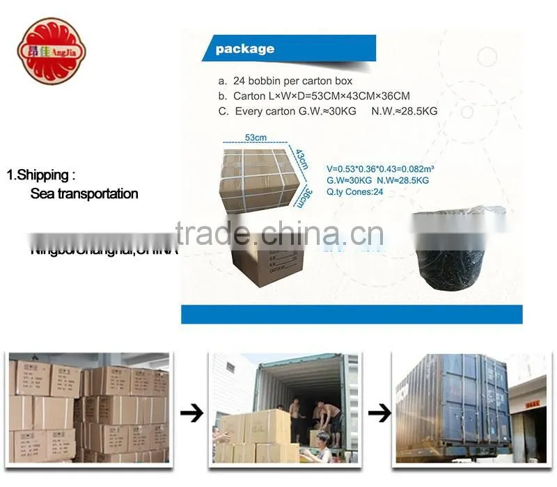 Polyester Embroidery Thread