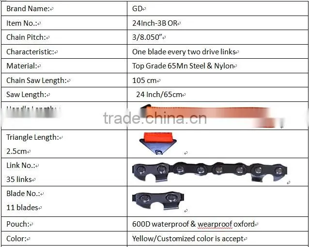 Manual Power Source portable chain saw Carpenter's Hand Tools