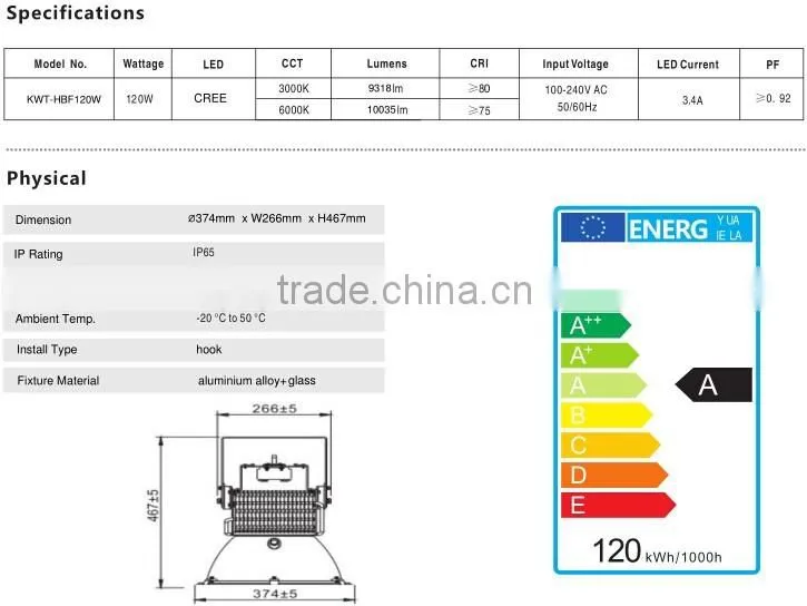 SAA/CE/RoHS ip65 led high bay light 120w