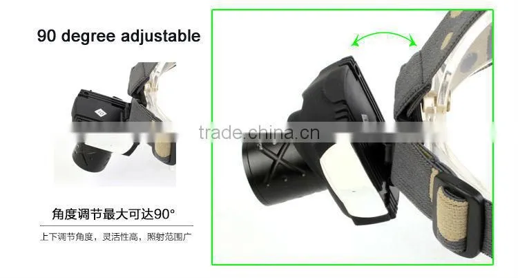 Goread GD17 High bright focusable zoom 1000mAH rechargeable battery R2 LED head Lamp