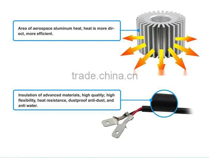 H1 H3 LED High Lumen LED Car Headlight H1 H3 H4 H7 H11 9005 9006 Auto lamp led