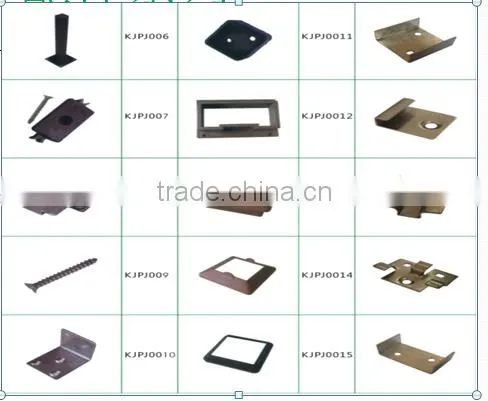 Accessories of Wood plastic composite decking