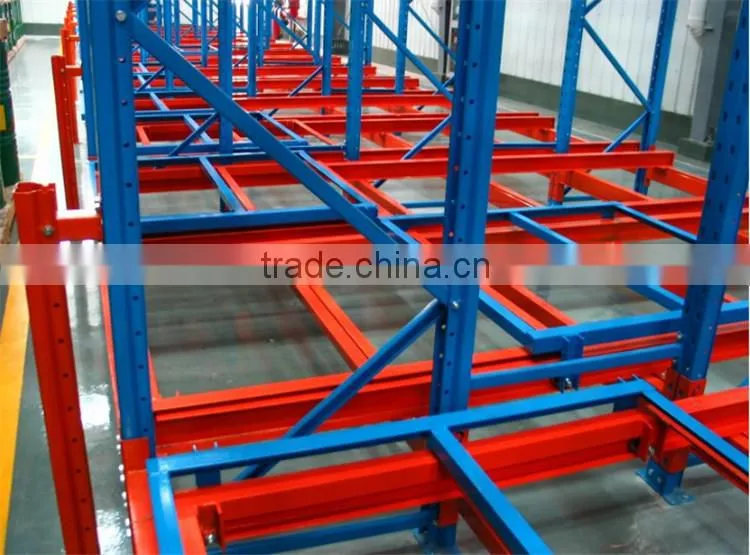Make & design in China Push Back Racking