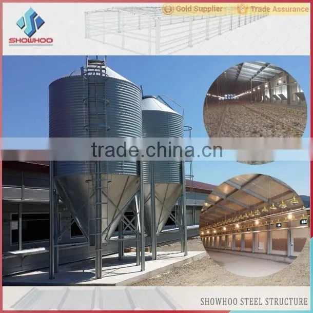 qingdao showhoo new fast building construction projects material