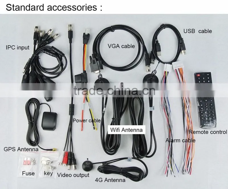 4 channel network car video recorder hdmi input
