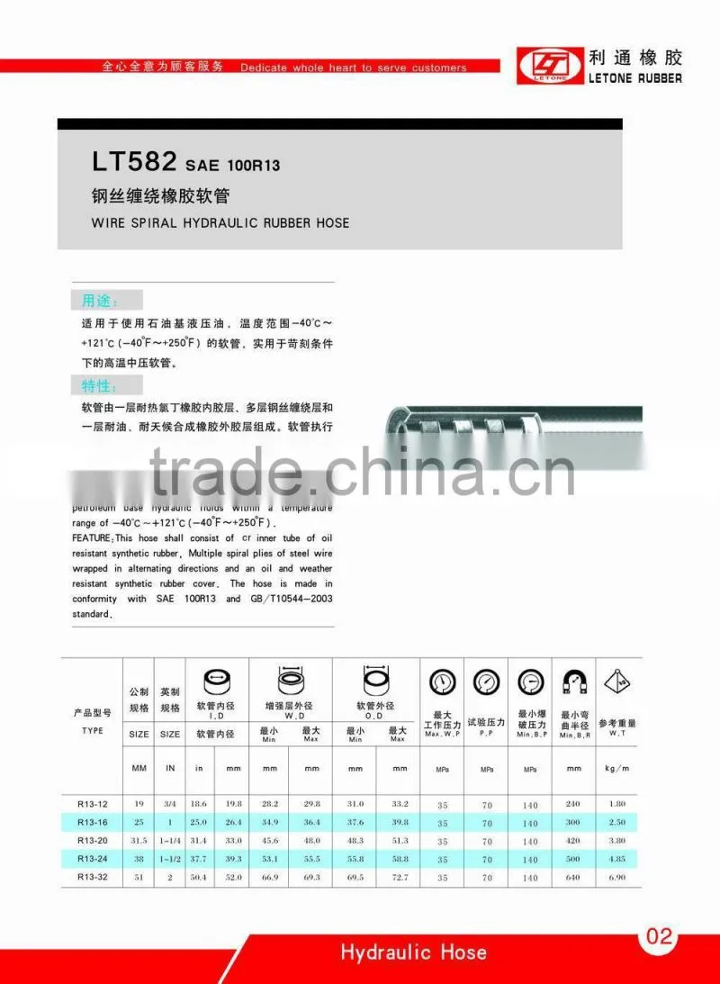 6 layer steel wire spiral hydraulic rubber hose SAE 100R13