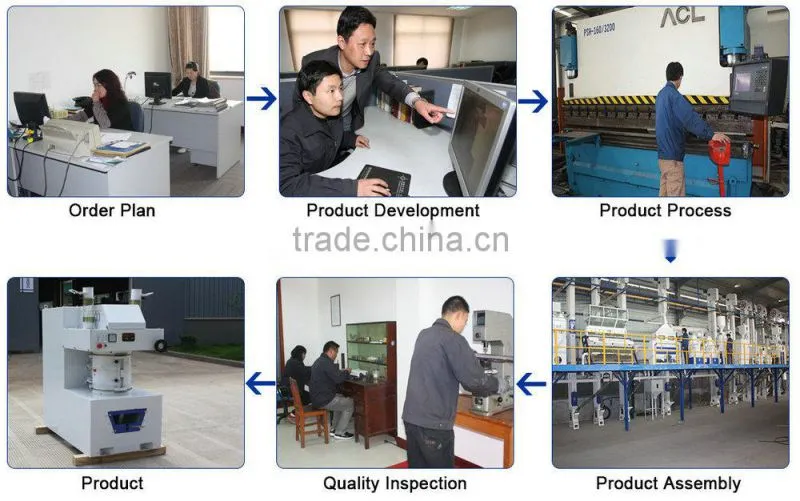 New china products for sale good quality of Rice huller new inventions in china