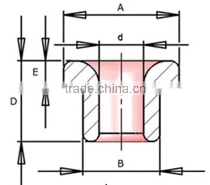 textile machinery spare parts yarn ceramic guide