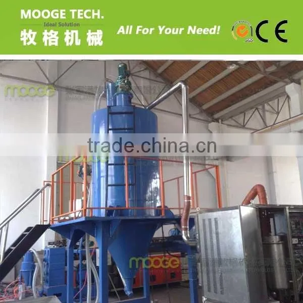 2013 cheapest PET Strap Machine/PET Strap Band Production Line