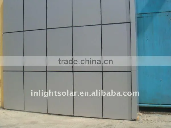 PU Insulated Panel