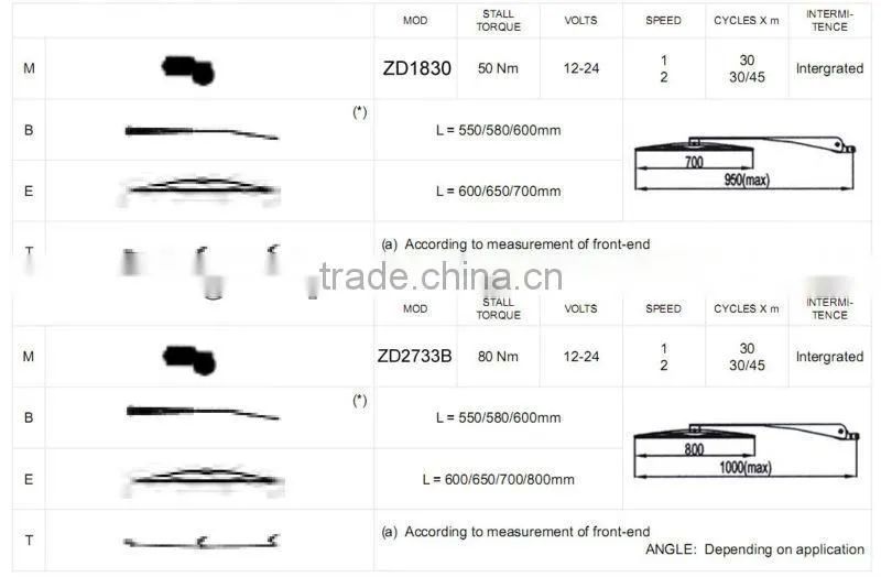 Wiper Assembly, Conventional wiper assembly, bus wiper assembly