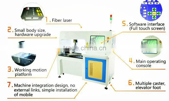 Cheap Keyland 20w IPG Fiber Laser Scribing-Cell Machine without Maintenance