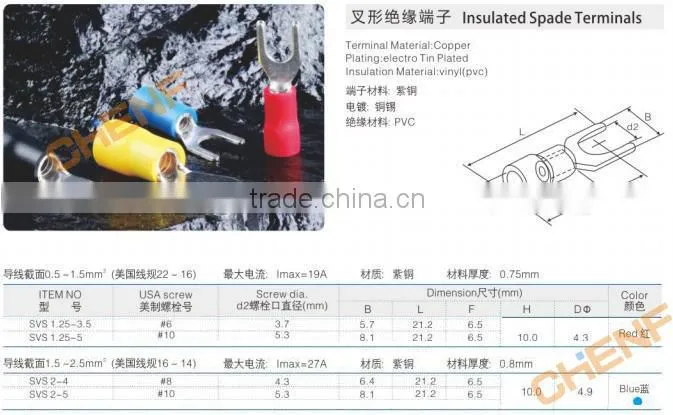China Manufacture 22-16AWG Crimping Connector Assorted Insulated Spade Terminal SV Series