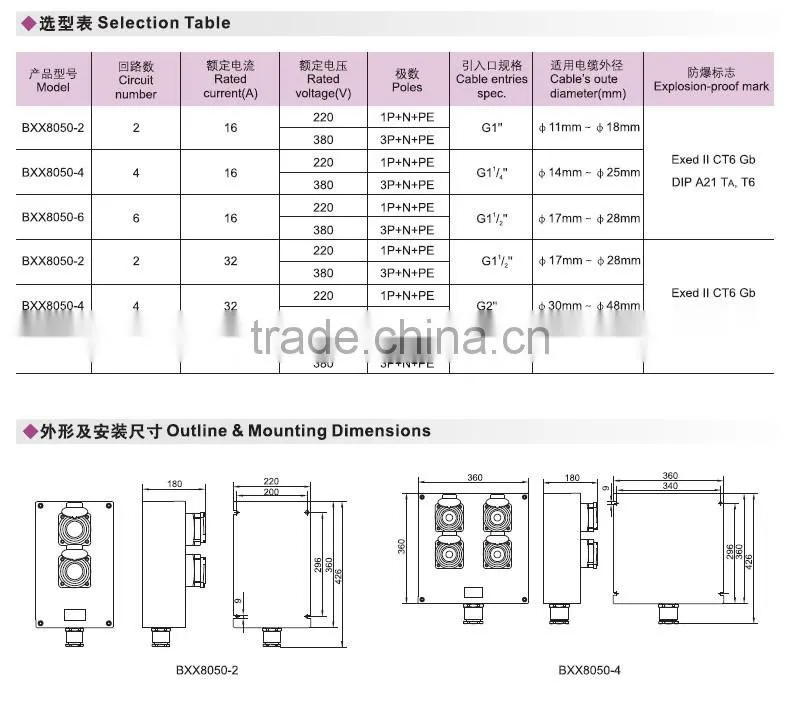 BXX8050 explosion proof socket box china supplier hot sell