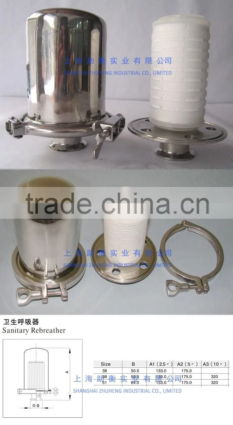 sanitary rebreather