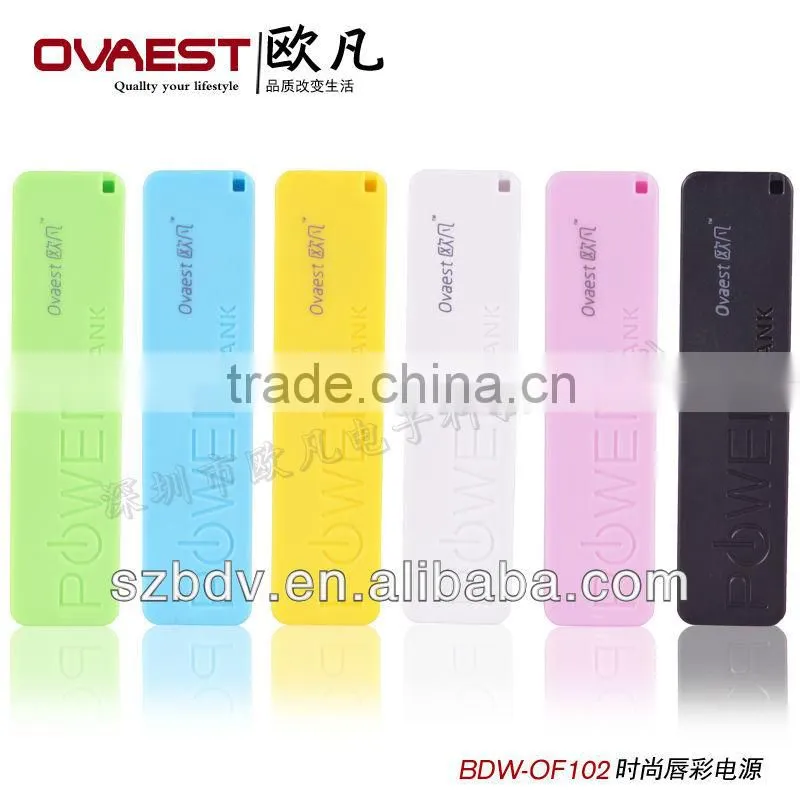2015 hot selling LCD screen portable power bank 13000mah