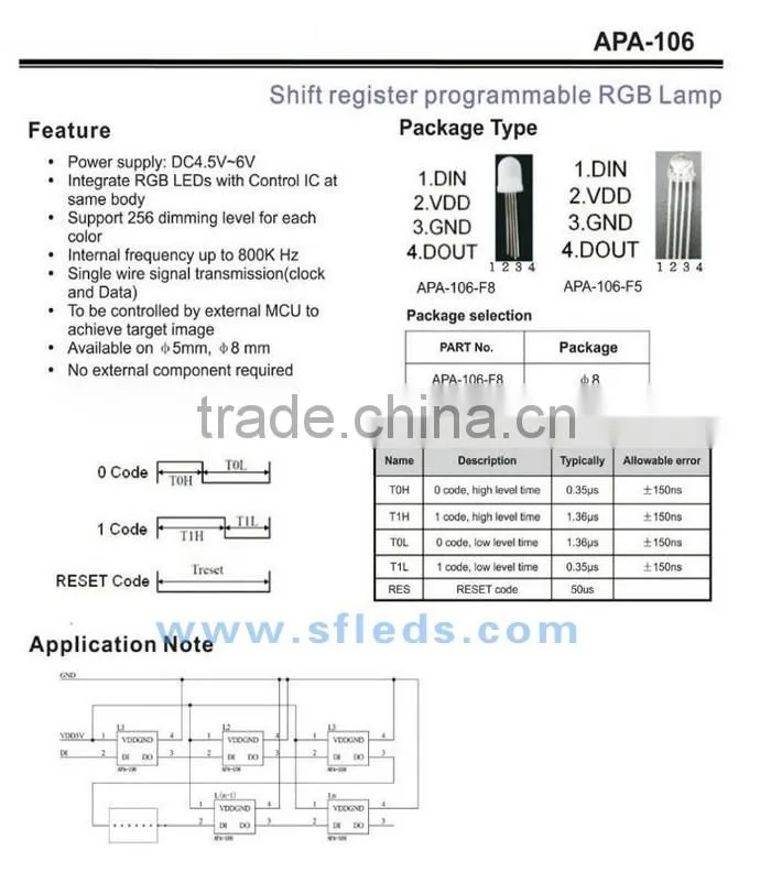 Programmable 5mm RGB LED, SK6812 / WS2811 Driver