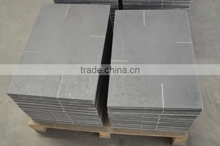 High quality ceramic polished silicon carbide plates