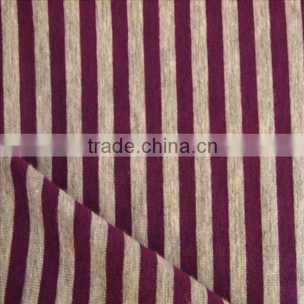 knitted garments fabrics