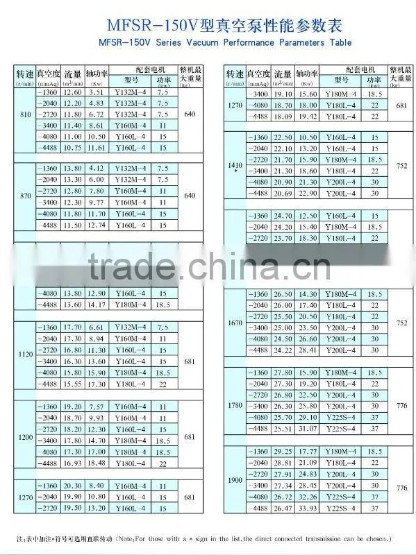 vacuum pump
