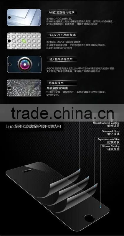 Mobile Phone Tempered Glass Screen Protector for Xiaomi Mi5
