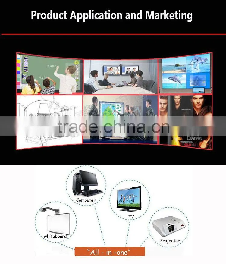 60 Inch Touch screen display