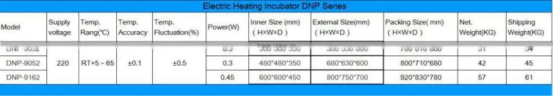 Best price Automatic energy saving incubator 50L DNP-9052 thermostatic lab machine