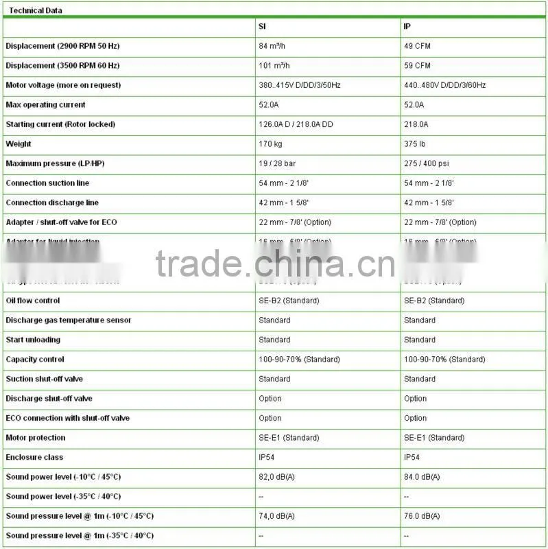 Bitzer Semi-Hermetic Screw Air Compressor