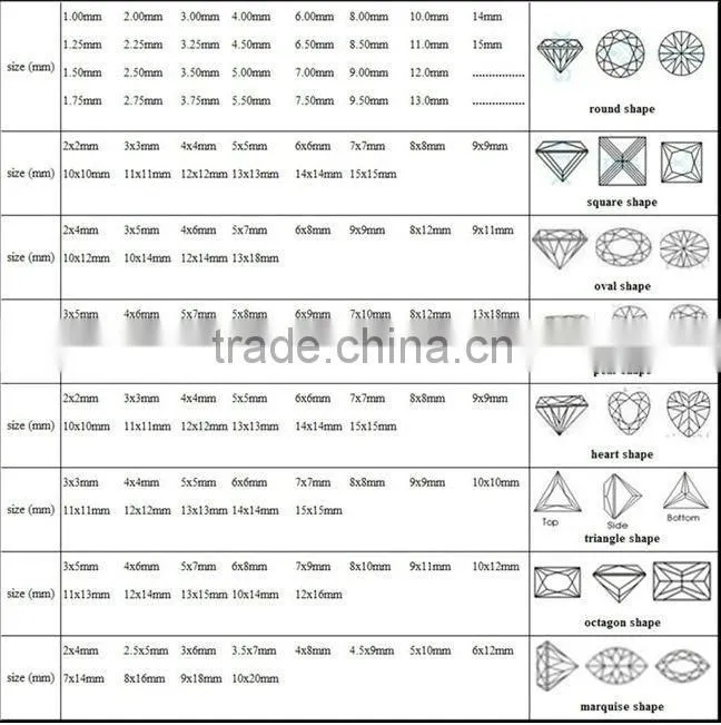 Synthetic small white loose raw rough cz diamonds