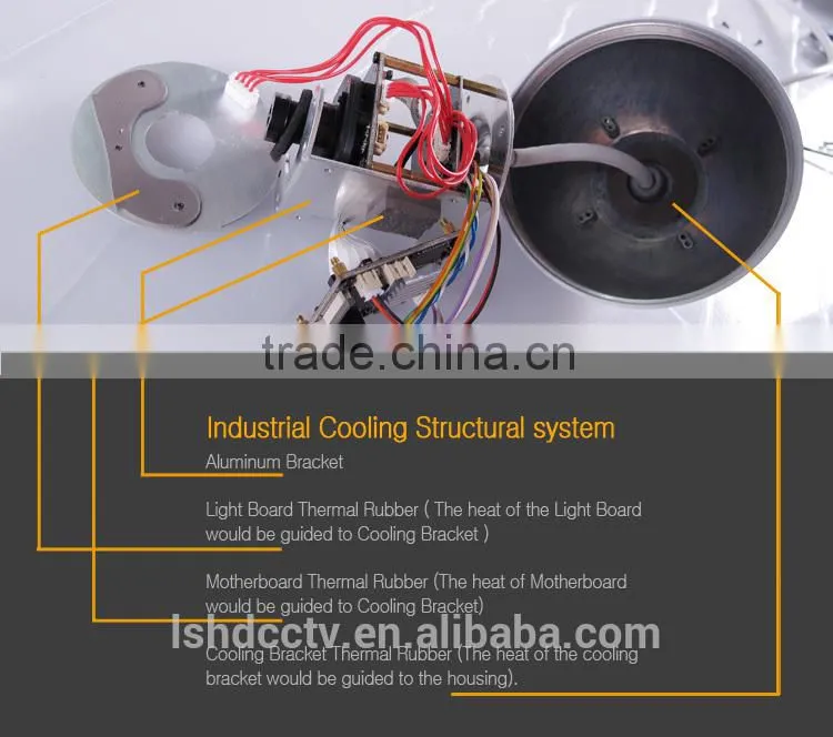 LS VISION LSFHP501DVIR 5 megapixel p2p cctv ip camera RJ45