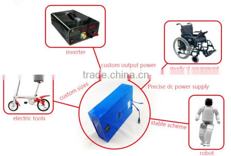 On Promotion Wholesale 2 Years Warranty 12V 42ah Lithium ion Battery Pack