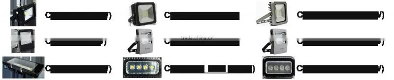 Best direct marketing products warranty Meanwell driver CE ROSH IP65 200W LED High Bay