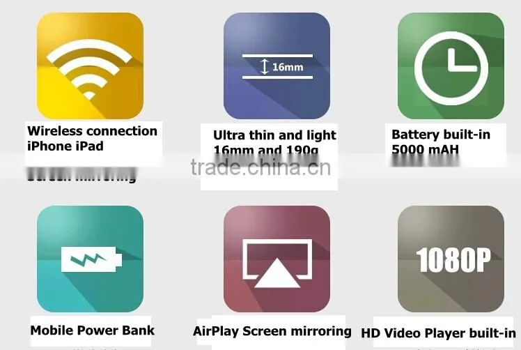 Best Selling Projector / Mini Projector for Mobile Phone / Mini LED Projector C9 With 5000mAh Built-in Battery