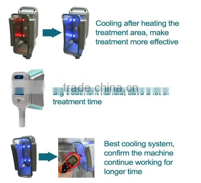 China 5 handles body slimming massage beauty equipment for sale