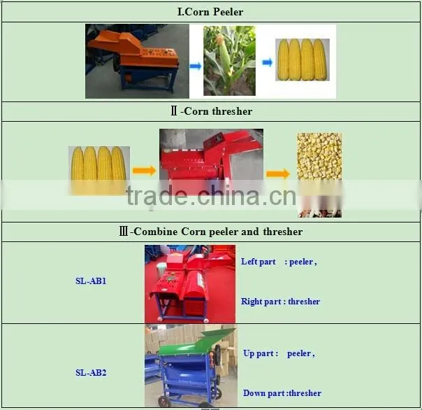 Hot selling and high quality multi functional corn peeler and thresher machine
