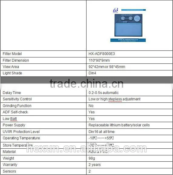 110*90*9mm China Auto darkening welding filter,Solar Welding Filter HX-ADF8000E3