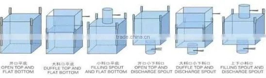 FIBC bags for powder/photo ton bag