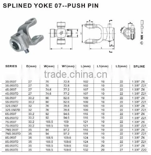 Heavy Duty Agricultural Tractors PTO shafts Tube Yoke