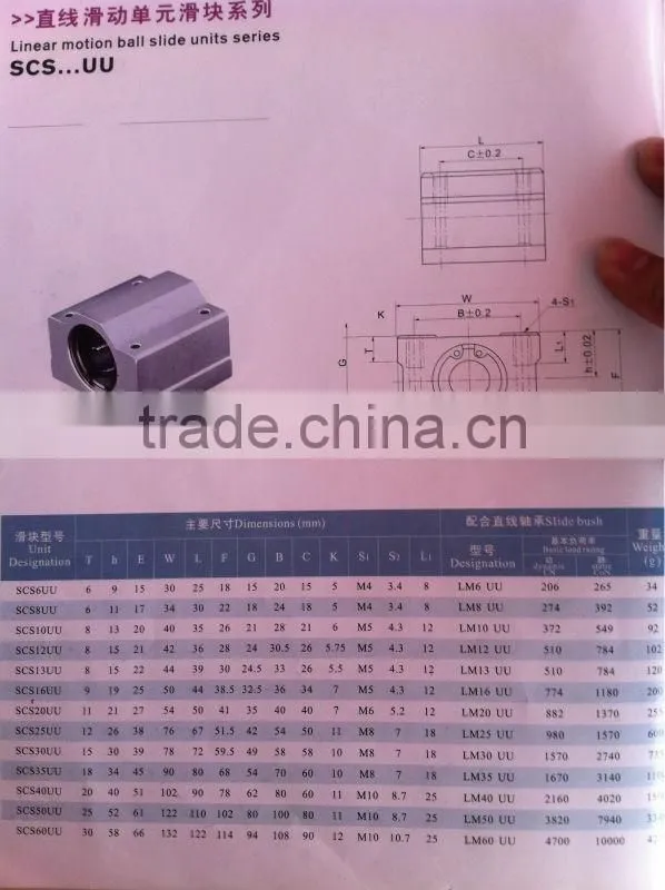 SCS SBR 20 uu sliding bearing
