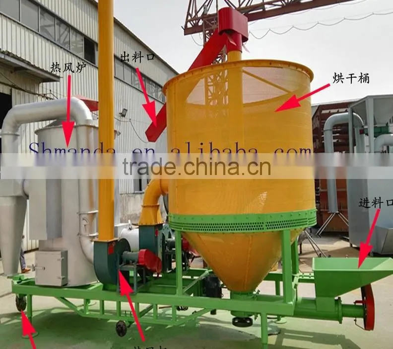 efficiency increased exponentially less grind low temperature circulating small grain dryer for sale