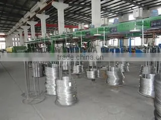 Galvanized DIN580 Eye Bolt Price